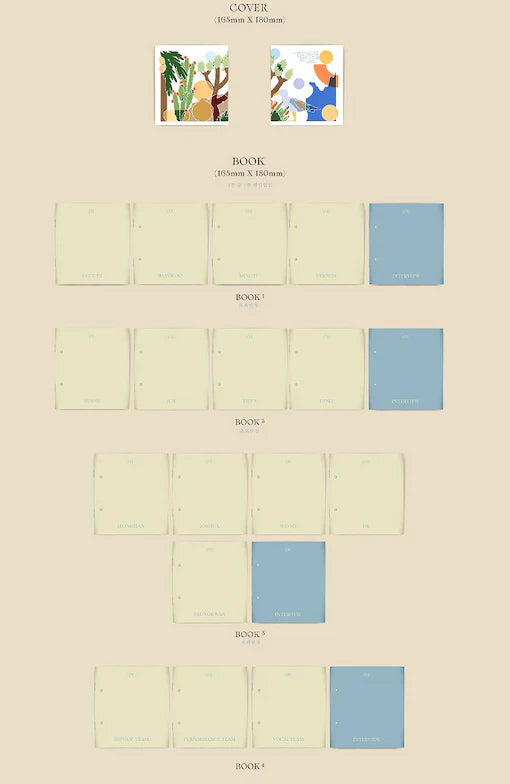 SEVENTEEN - HENG:GARAE (7TH MINI ALBUM)