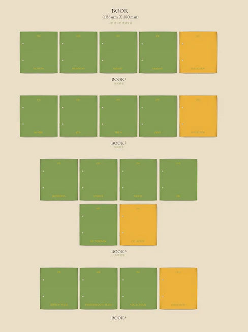 SEVENTEEN - HENG:GARAE (7TH MINI ALBUM)