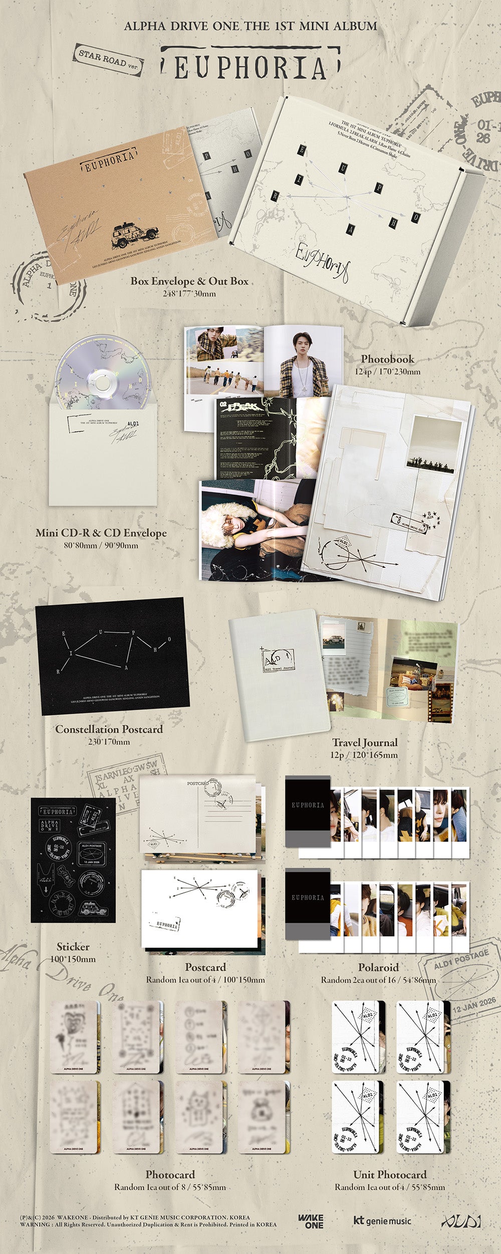 ALPHA DRIVE ONE - THE 1ST MINI ALBUM [EUPHORIA] STAR ROAD VERSION.