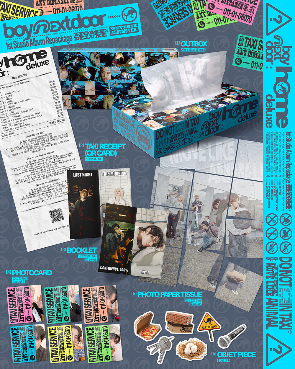 BOYNEXTDOOR - 1ST STUDIO ALBUM REPACKAGE [HOME: DELUXE] (WEVERSE ALBUMS VER.)