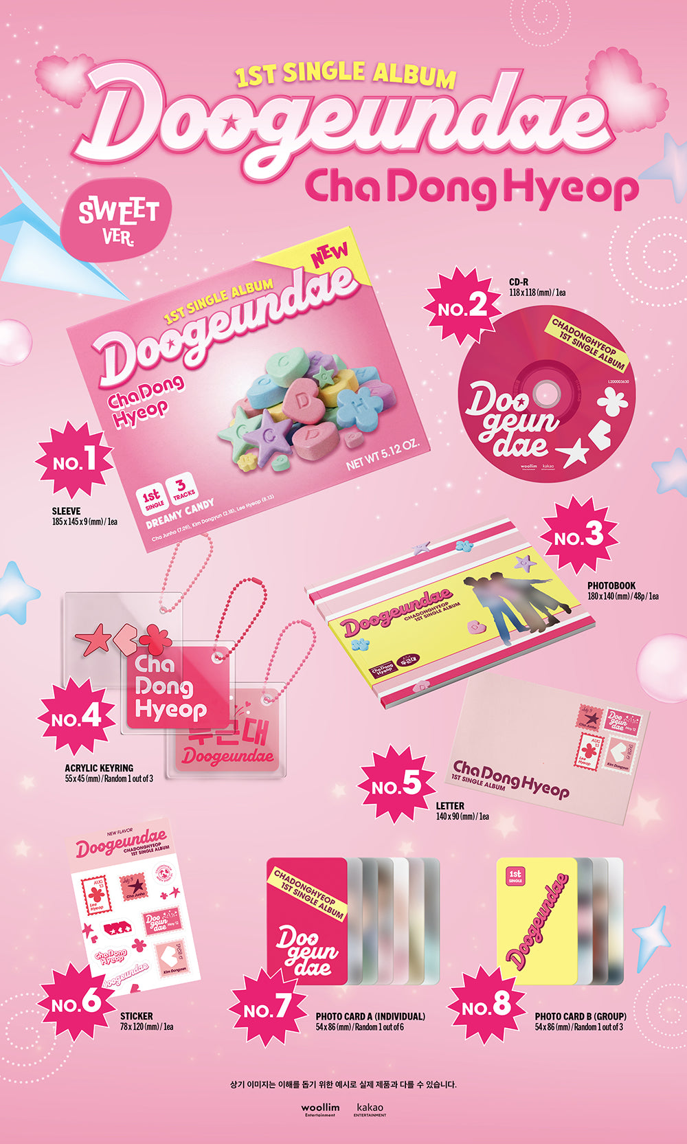 CHADONGHYEOP (DRIPPIN) - 1ST SINGLE [DUGEUNDAE] SWEET VER.