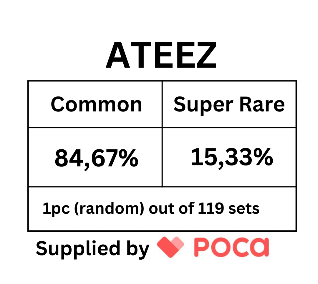 ATEEZ - POCAMARKET RANDOM PHOTOCARD PACK (Bulk)