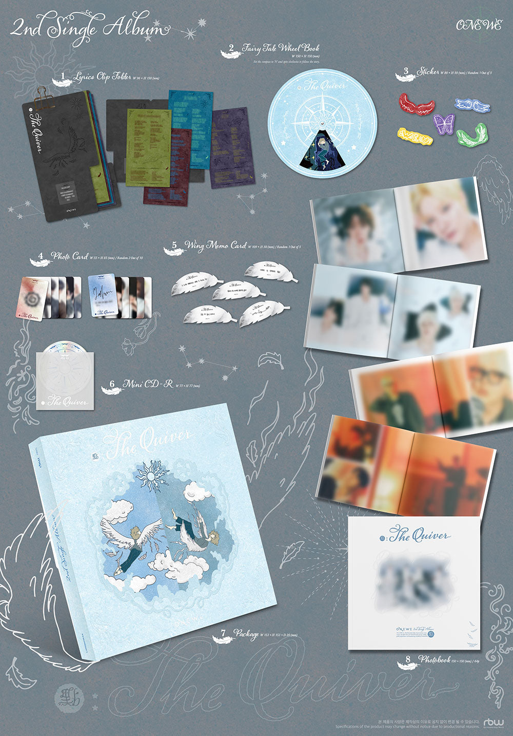 ONEWE - 2ND SINGLE ALBUM [點 : THE QUIVER]