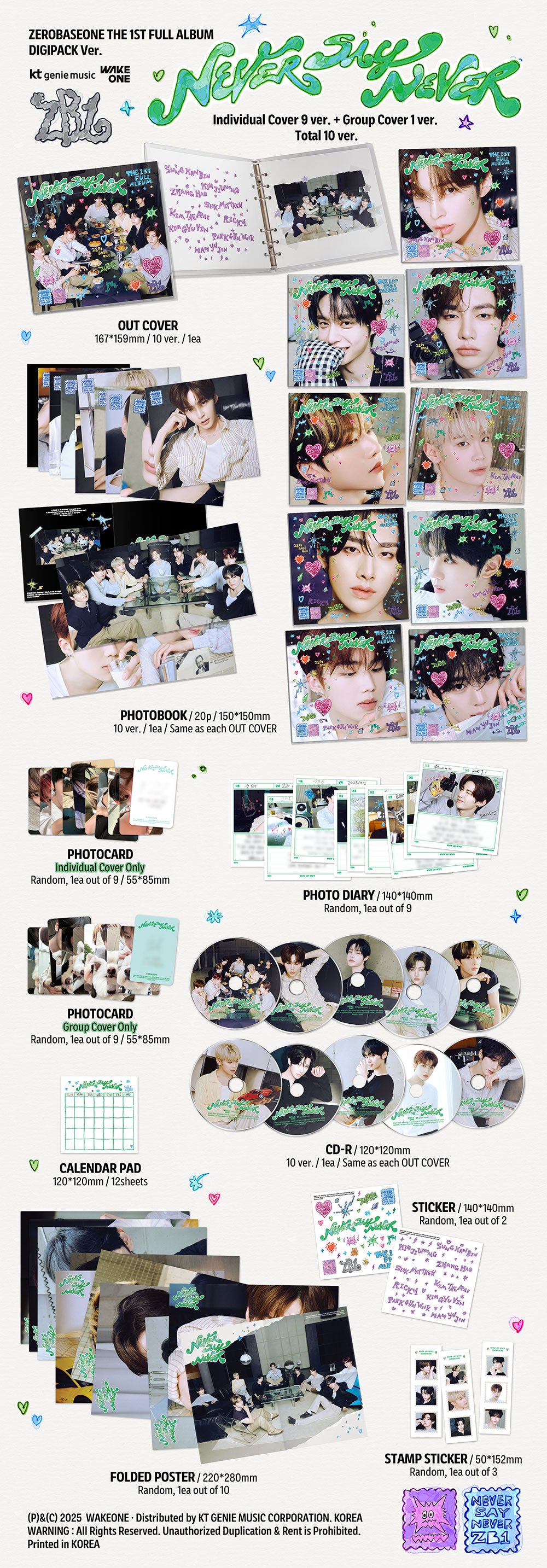 ZEROBASEONE - NEVER SAY NEVER (DIGIPACK VERSION) [1ST FULL ALBUM