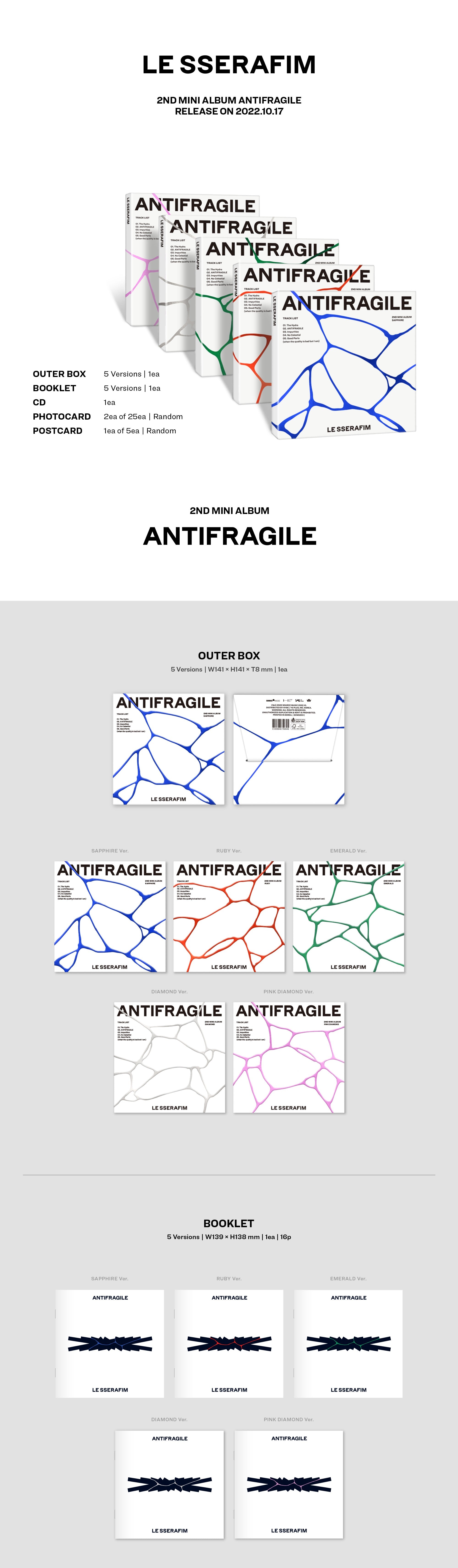 LE SSERAFIM - ANTIFRAGILE (COMPACT Ver.)