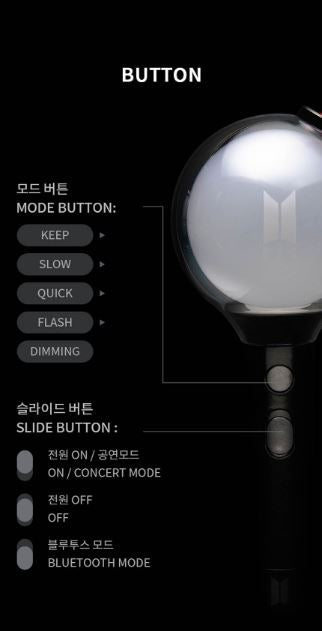 BTS - OFFICIAL LIGHTSTICK (MAP OF THE SOUL SPECIAL EDITION)